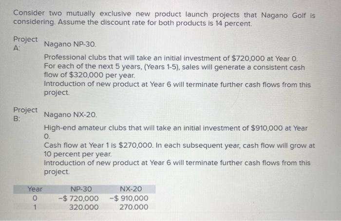  Consider two mutually exclusive new product launch projects that Nagano Golf
