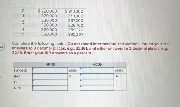 Project Nagano NP-30. Professional clubs that will take an initial investment of