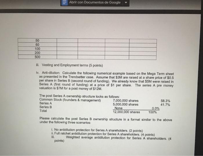 titled Term Sheet Negotiations for Trendsetter, Inc." to answer the following questions.