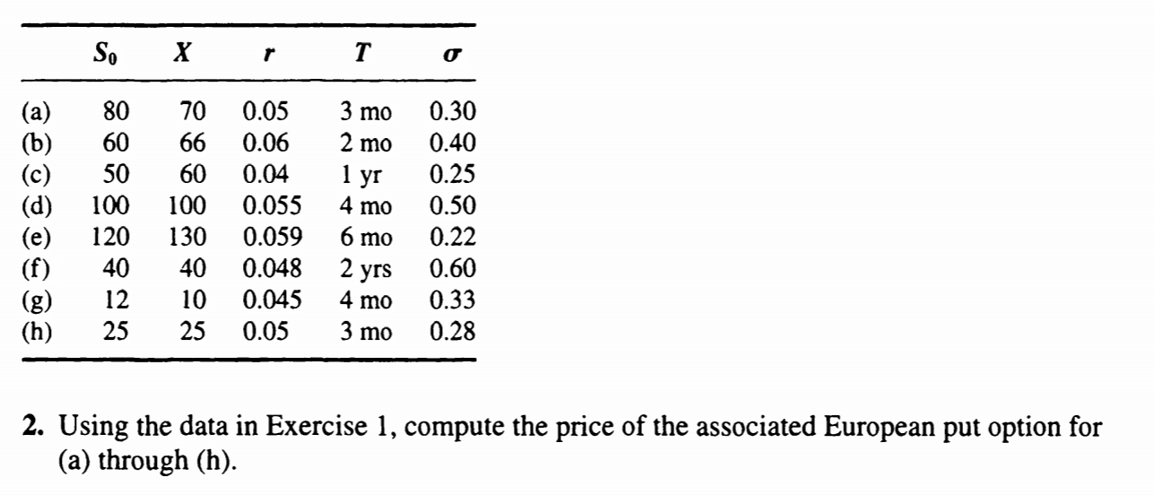 So X T o (a) (b) (c) (d) (e) (f) (g)