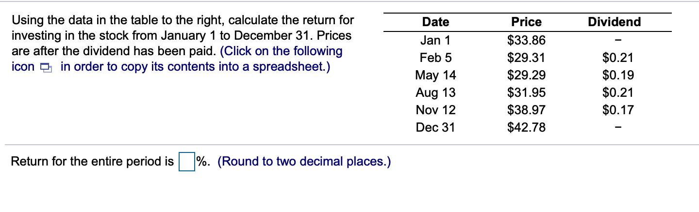  Date Price Dividend Using the data in the table to the