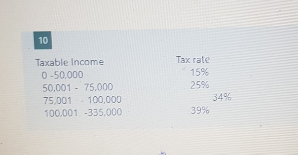Doldur FINA 301 MI... 1 more 600 510,25 9 Sunny World company