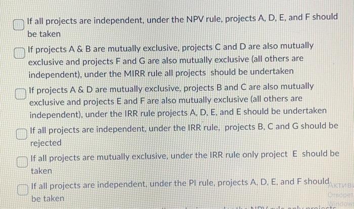 Net present value. IRR= internal rate of return. MIRR = modified internal