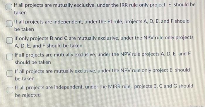 rate of return. PI= profitability index. The discounting rate (r) is 10%.