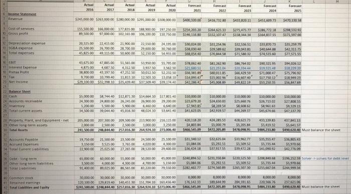 given info for you: answer these questions for a thumbs up!: Actual