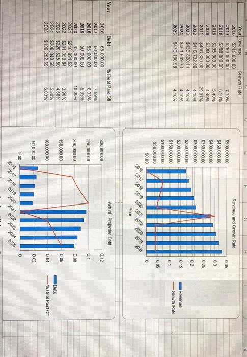 165.000.0017223500188 900.00197250.00 97,000.00 109.169.00 106.100.00 110.750.00 5154203.20 5146.116.30 00 OSH $26462513 $352,