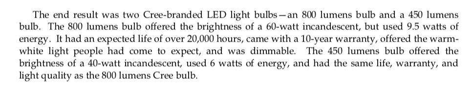 Halogen LED Other Total Units (in millions) 1,500 600 550 150 30