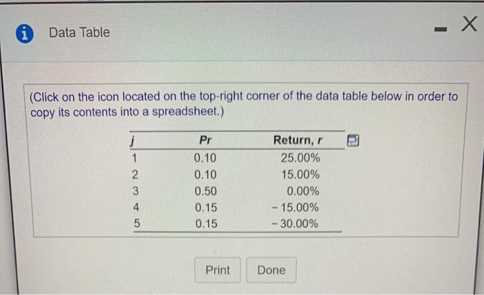 top-right corner of the data table below in order to copy its