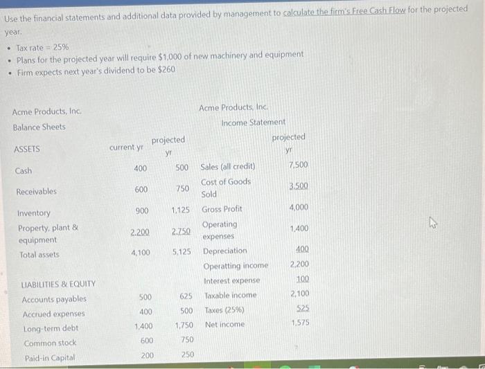  Use the financial statements and additional data provided by management to