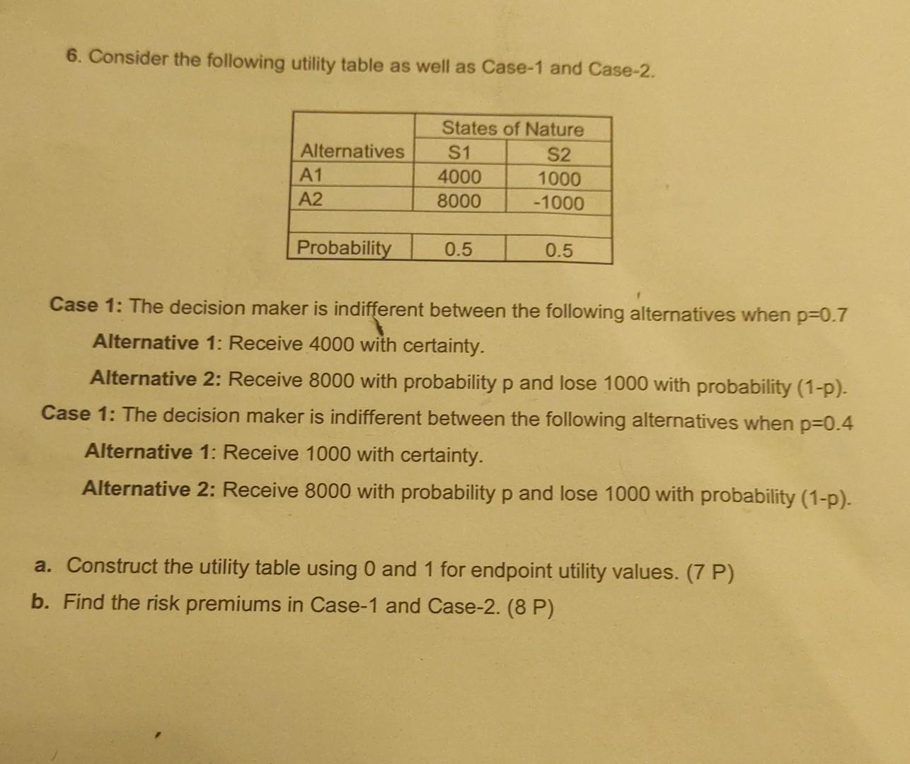  6. Consider the following utility table as well as Case-1 and