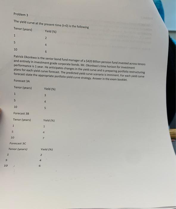  Problem 3 The yield curve at the present time (t=0) is