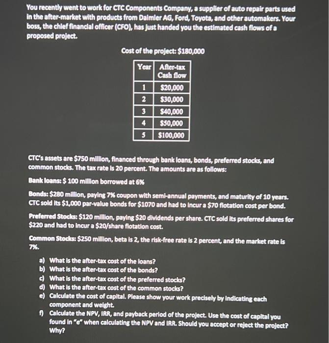 SHOW ALL WORK ANSWER You recently went to work for crc Components