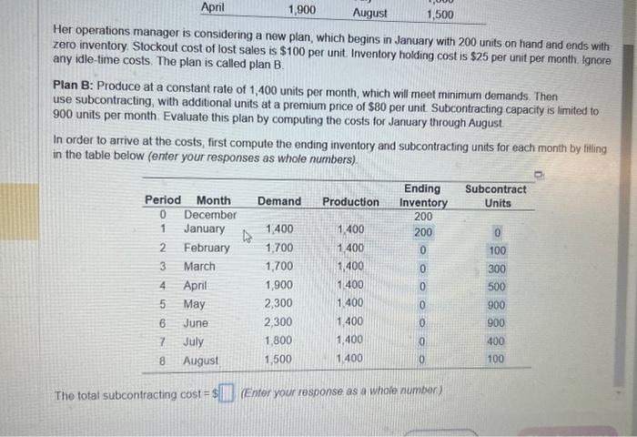  Her operations manager is considering a new plan, which begins in