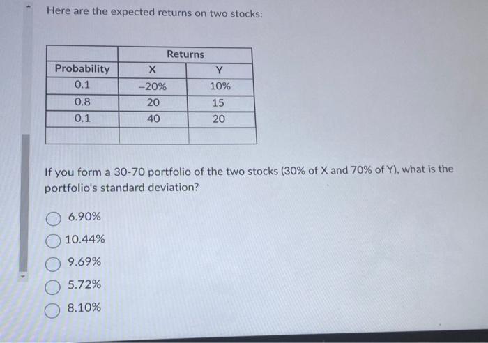 and I need help with steps Here are the expected returns on