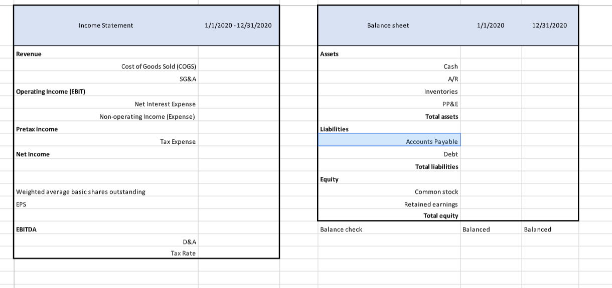 Please show how these actions affect the statement sheets below. Please enter