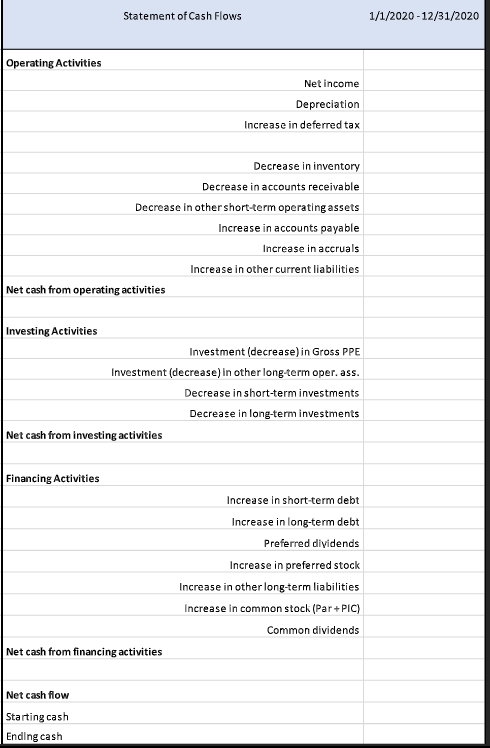 answers in format provided below. 6 March 1, 2020 You recruit a