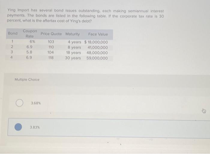  Ying Import has several bond issues outstanding, each making semiannual interest