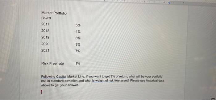 please solve urgent,and without excel please. Market Portfolio return 2017 5% 2018