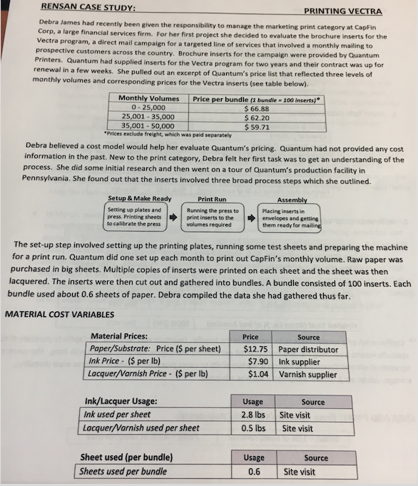 Help with Rensan Case Study RENSAN CASE STUDY: PRINTING VECTRA Debra James