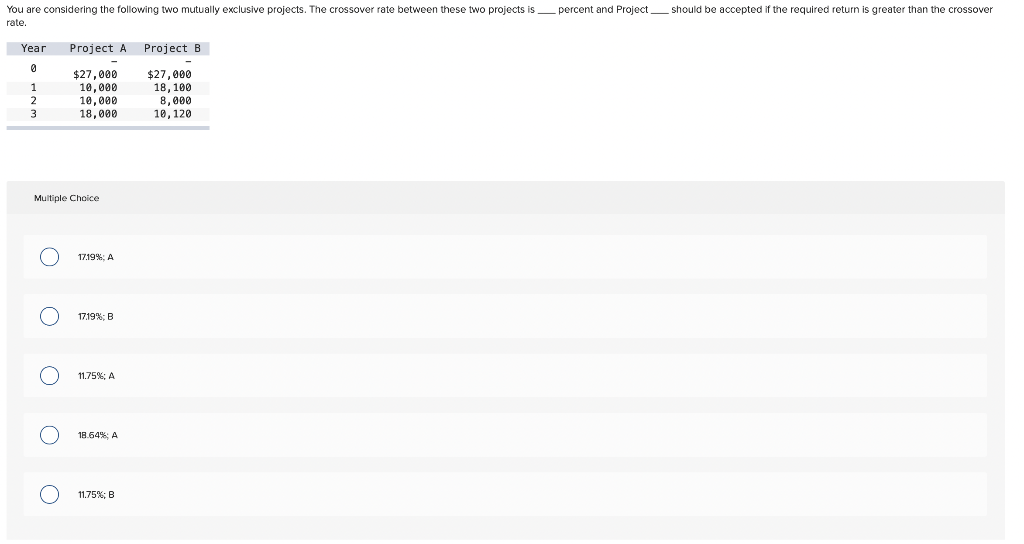  You are considering the following two mutually exclusive projects. The crossover