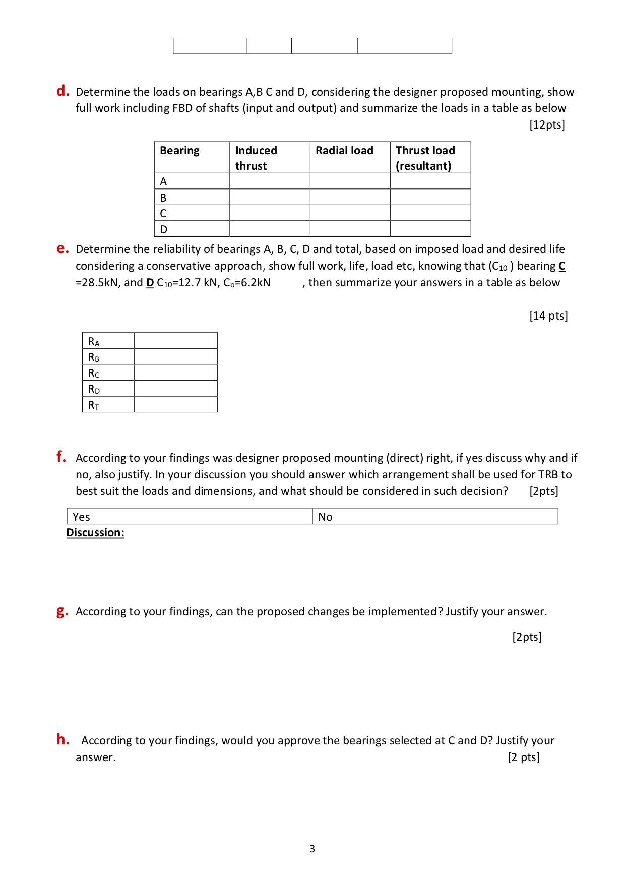 the designer is proposing to change the type of bearings used for