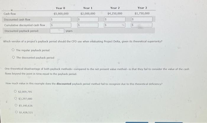 maximum acceptable payback period that helps in their capitar buagecung oecusions. Consider