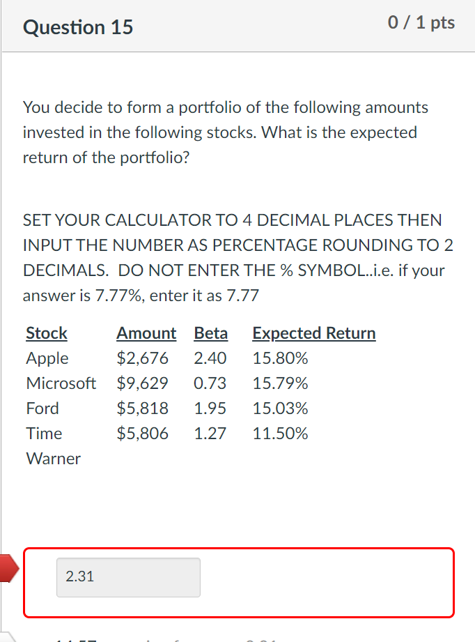  Question 15 0 / 1 pts You decide to form a