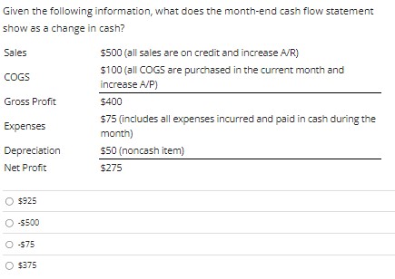  Given the following information, what does the month-end cash flow statement
