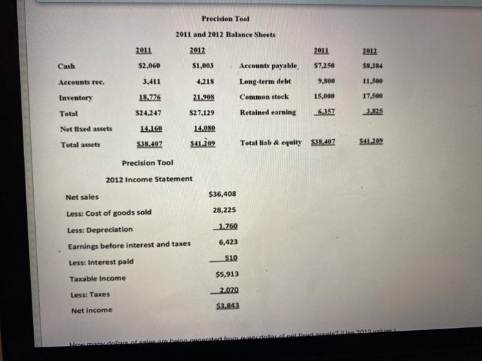  Precision Tool 2011 and 2012 Balance Sheets 2011 2012 2011 2012