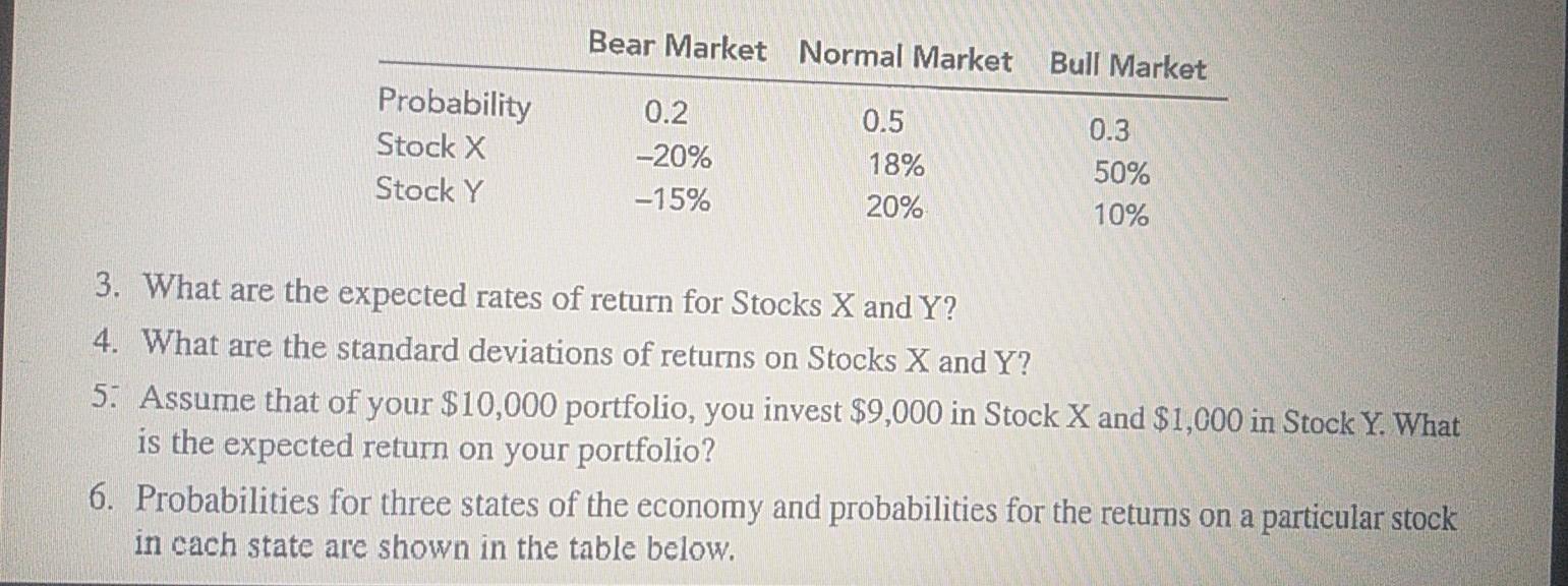 please specify each question by using it's number? Bear Market Normal