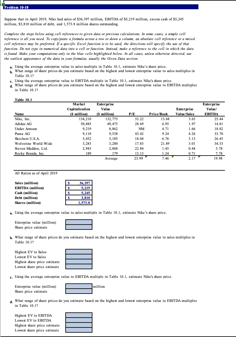  Please answer using cell references Problem 10-18 Suppose that in April