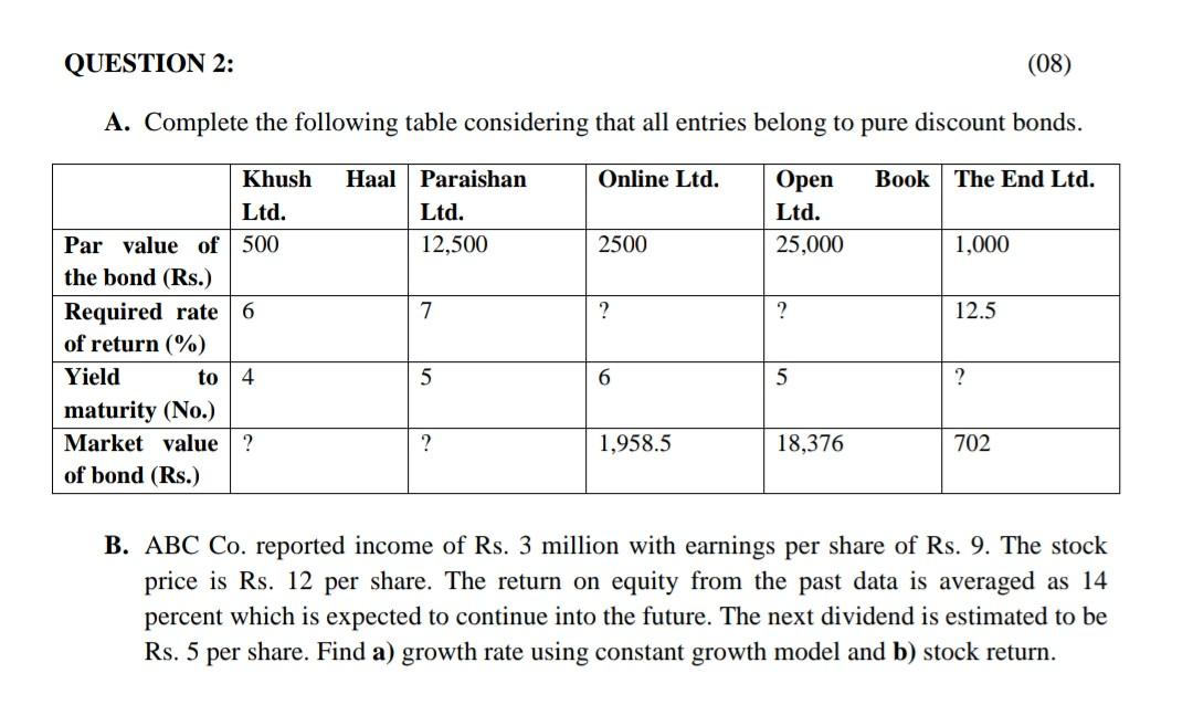 QUESTION 2: (08) A. Complete the following table considering that all