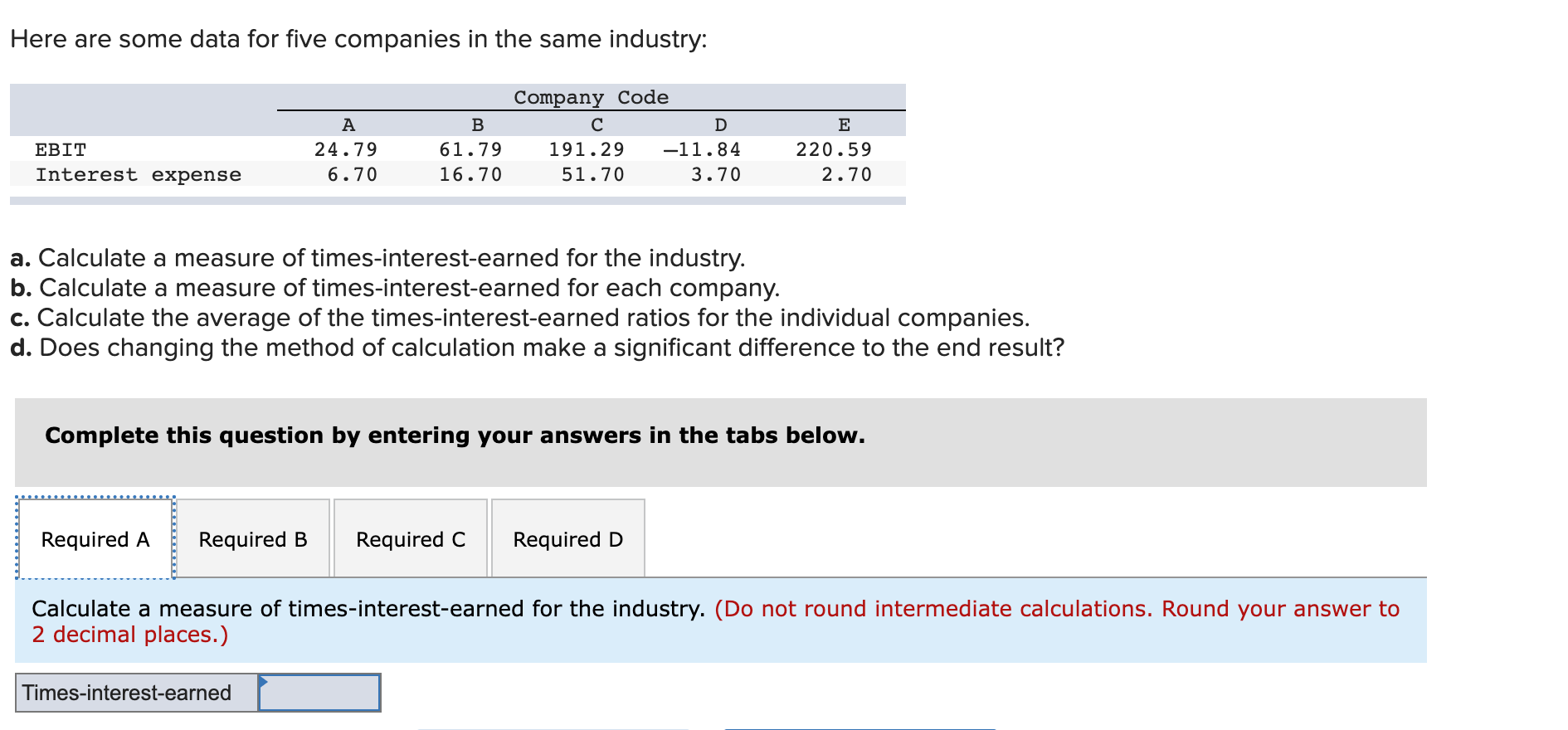  Here are some data for five companies in the same industry: