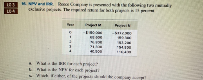  How to solve using excel? LO316. NPV and IRR. Reece Company