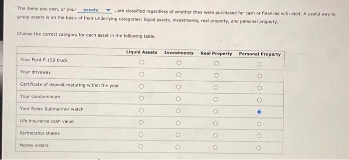 please help with the chart The items you own, or your assets