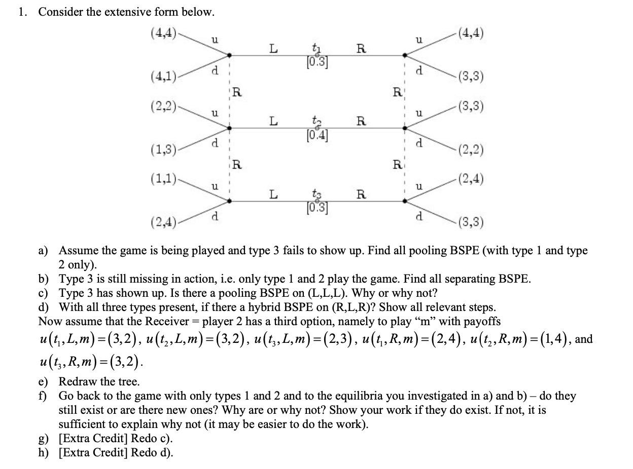  1. Consider the extensive form below. (4,4)- u L t R