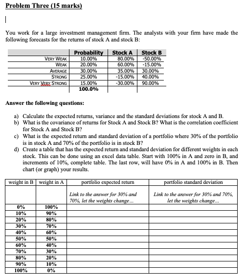  Please answer question using excel functions with in cell viewing. Problem