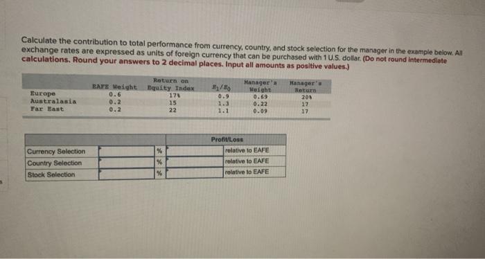  please dont answeri alreday got the answer thanks Calculate the contribution