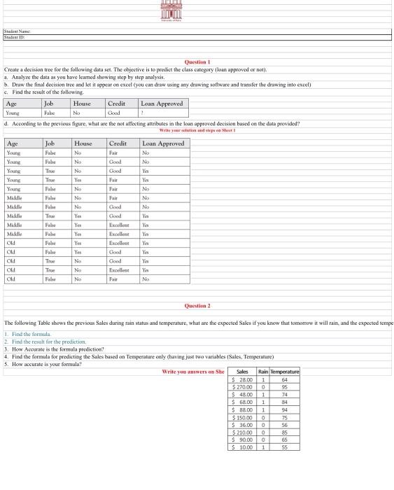 business intelligence decisiontree construction State Nam ST Question Create a decision tree