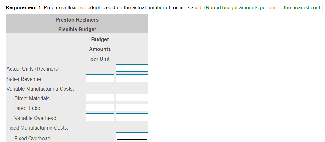 the efficiency variance for direct materials and for direct labor. For manufacturing