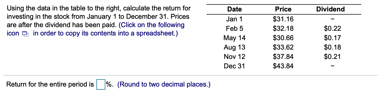  Date Price Dividend Jan 1 Using the data in the table