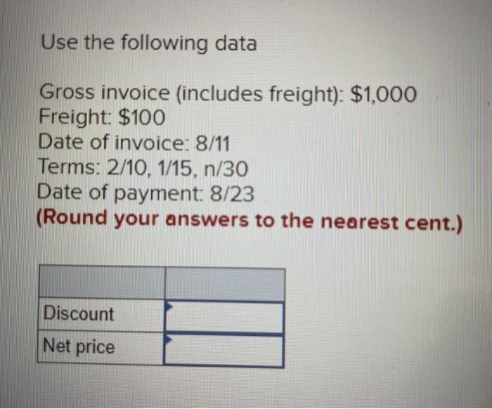  Use the following data Gross invoice (includes freight): $1,000 Freight: $100