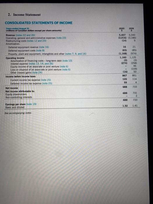  Identify the major risks faced by the shaw communication inc and