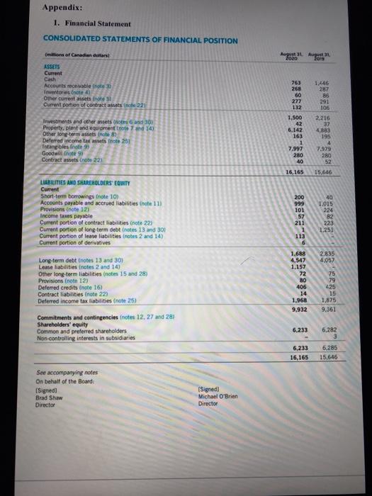 whether it hedges its risk exposures or not. This information is typically