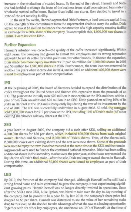 15 On May 8, 1984, Hannah Eisenstat graduated from Louisiana State University.