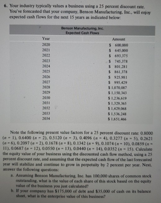  6. Your industry typically values a business using a 25 percent