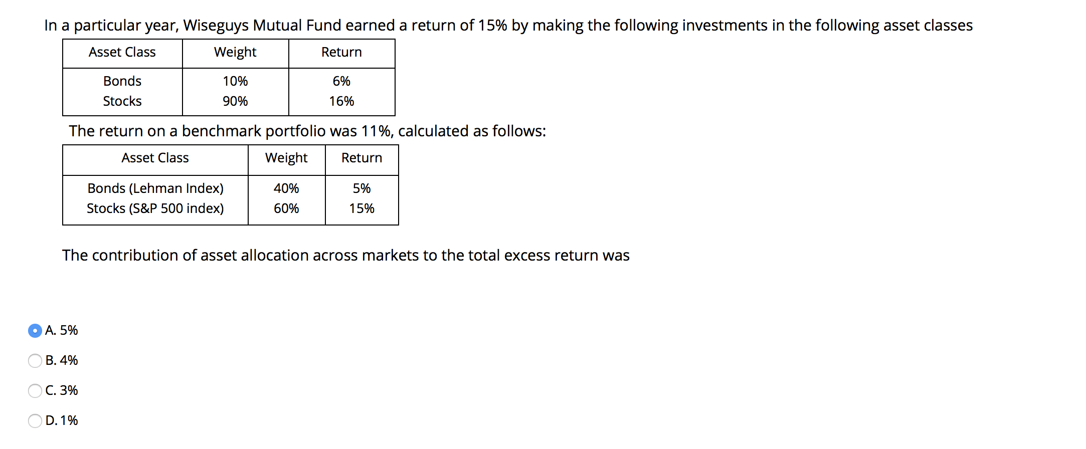 In a particular year, Wiseguys Mutual Fund earned a return of