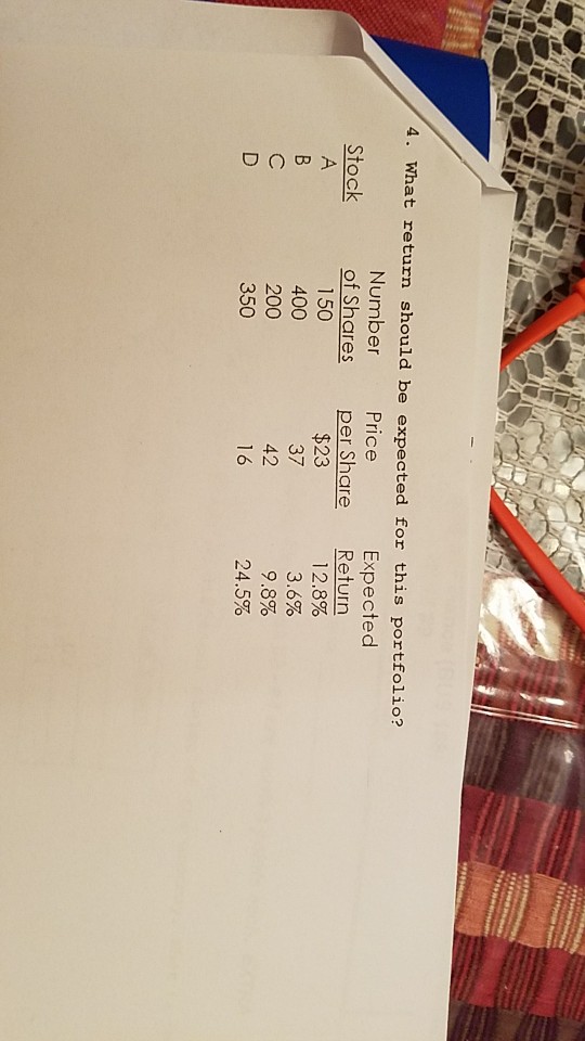 4. What return should be expected for this portfolio? Number Price