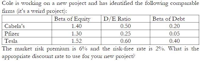 DO NOT USE EXCEL. Please write out and show steps/calculations. Thank