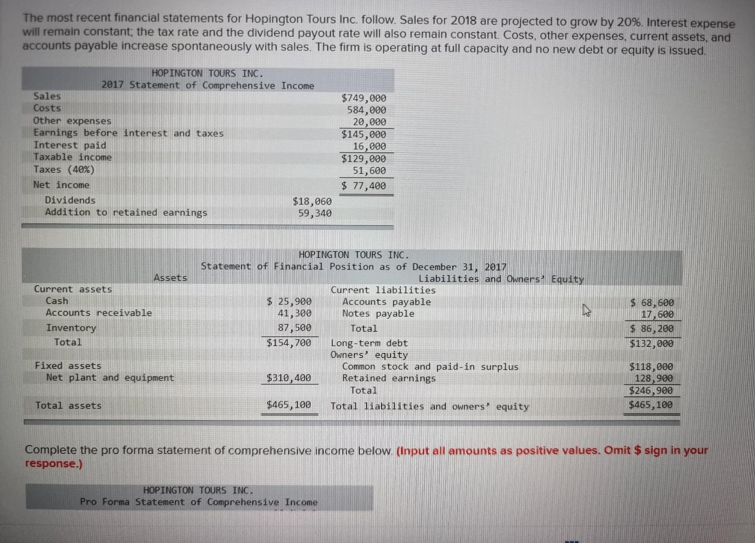  please provide the correct solution and the way to solve it